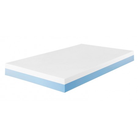 Matelas NOVA FORM 120 cm