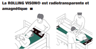 La ROLLING VISON® est radiotransparente et amagnétique n